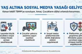 15 Yaş Altına Sosyal Medya Yasağı TBMM Yeni Kanun Teklifini Görüşüyor